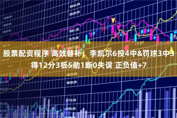 股票配资程序 高效替补！李凯尔6投4中&罚球3中3得12分3板5助1断0失误 正负值+7